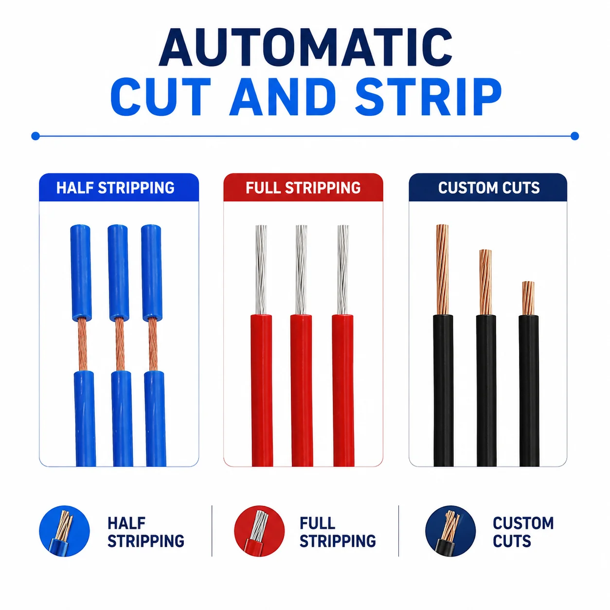 Automatic Cut and Strip